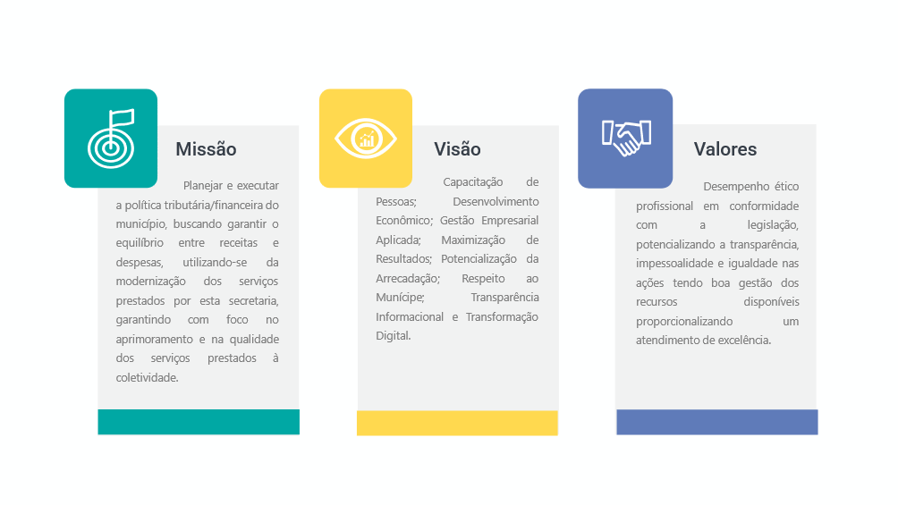 Missão Visão Valores – SMF